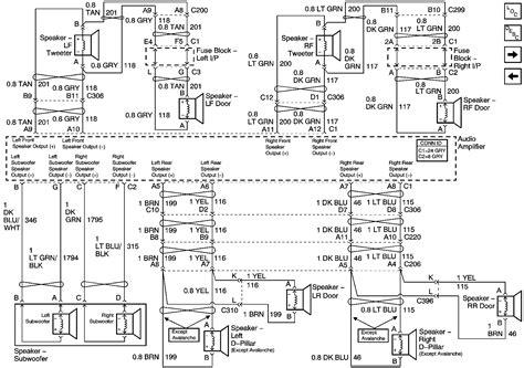 For instance , in. . 2007 chevy avalanche radio wiring diagram